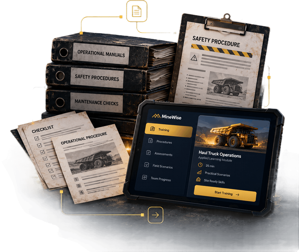 Stacks of operational manuals and a safety procedure clipboard next to a tablet running MineWise training